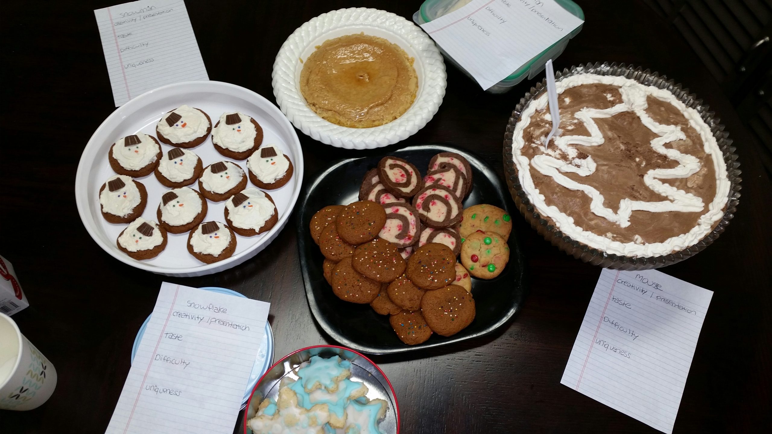 2014 RGB Christmas Cookie Competition: Nothing Like A Sugar Rush Late in the Afternoon